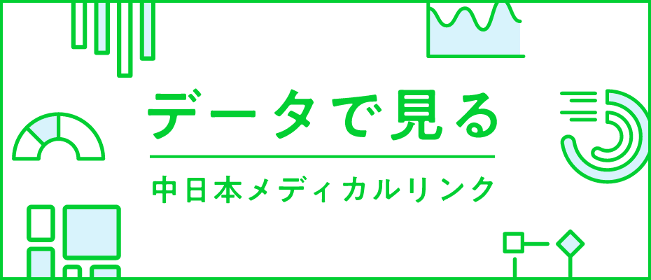 データで見る